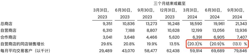腾讯分分彩：瑞幸涨价，“背刺”返乡打工人