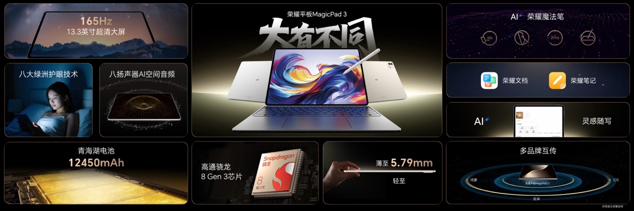 焦点娱乐注册：荣耀平板 MagicPad3 正式发布：搭载 12450mAh 最大容量电池，升级全局 AI 生产力