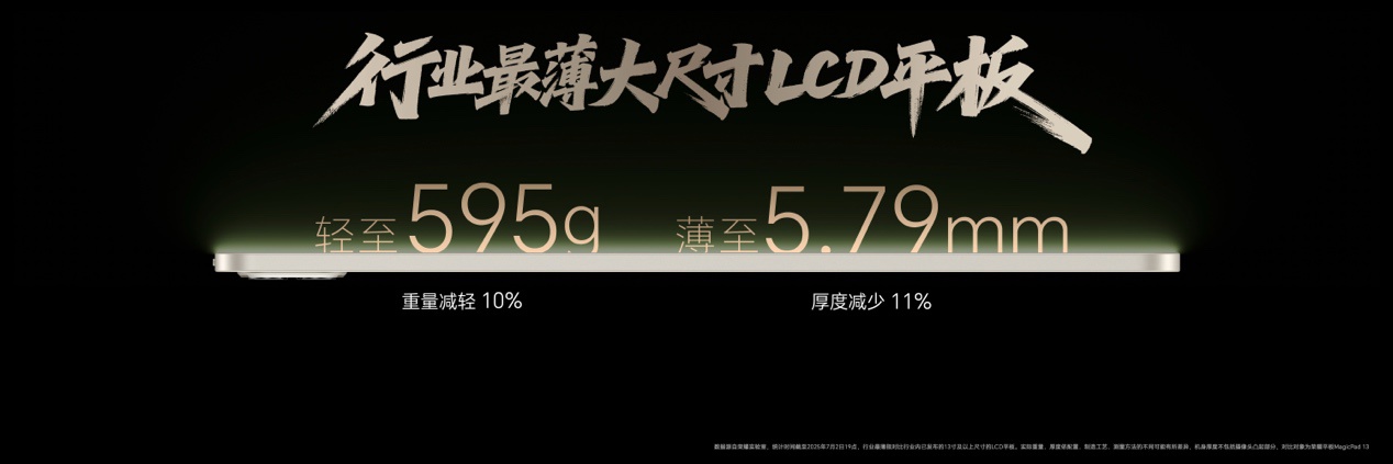 焦点娱乐注册：荣耀平板 MagicPad3 正式发布：搭载 12450mAh 最大容量电池，升级全局 AI 生产力