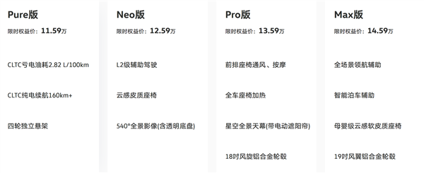 焦点娱乐登录:尺寸仅次于帕萨特!上汽大众插混轿车ID.ERA 5S预售:11.59万起